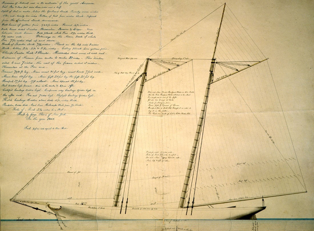 Rigging and sail plan for America  October 31st, 1851 