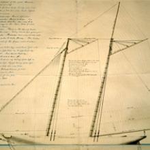 Rigging and sail plan for America  October 31st, 1851 